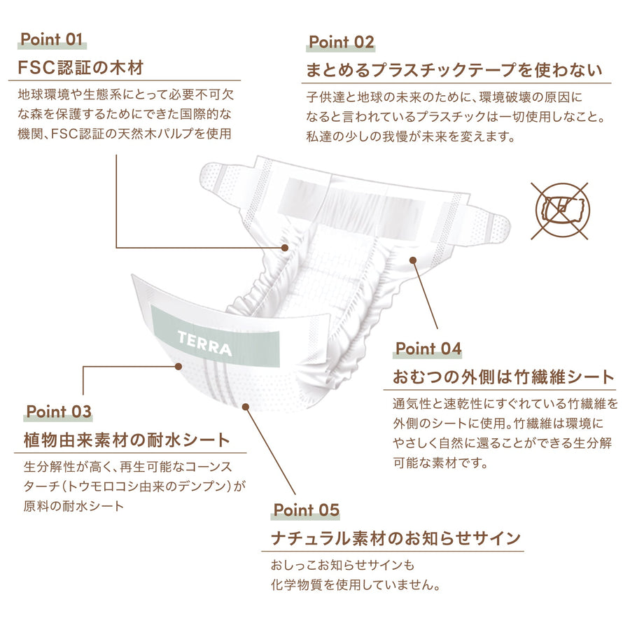 【テープおむつ】サイズ 3 - おすわり・はいはい期 6-11kg  20枚×8パック（160枚）