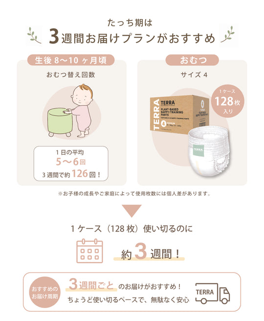 TERRA おむつ定期便｜毎月届く安心とやさしさ – TERRA JP | テラジャパン