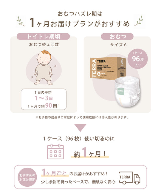 TERRA おむつ定期便｜毎月届く安心とやさしさ – TERRA JP | テラジャパン